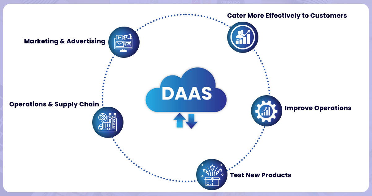 DaaS-in-the-Food-Industry.jpg